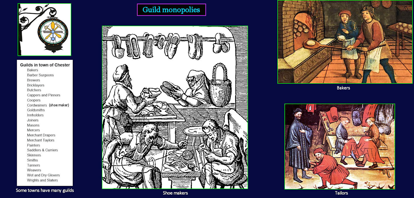 Medieval guilds